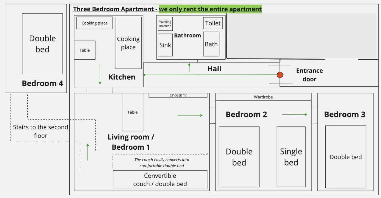 Excellent Apartments Central 3 Min Walk From The Colonnade การ์โลวีวารี ภายนอก รูปภาพ